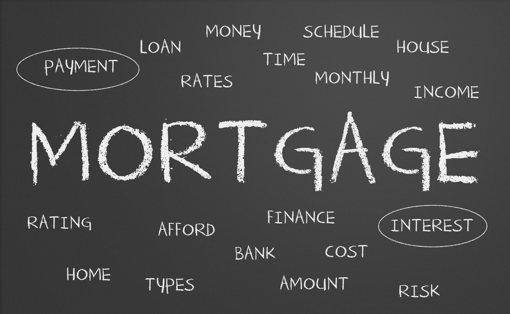 Tips for Applying for a Mortgage